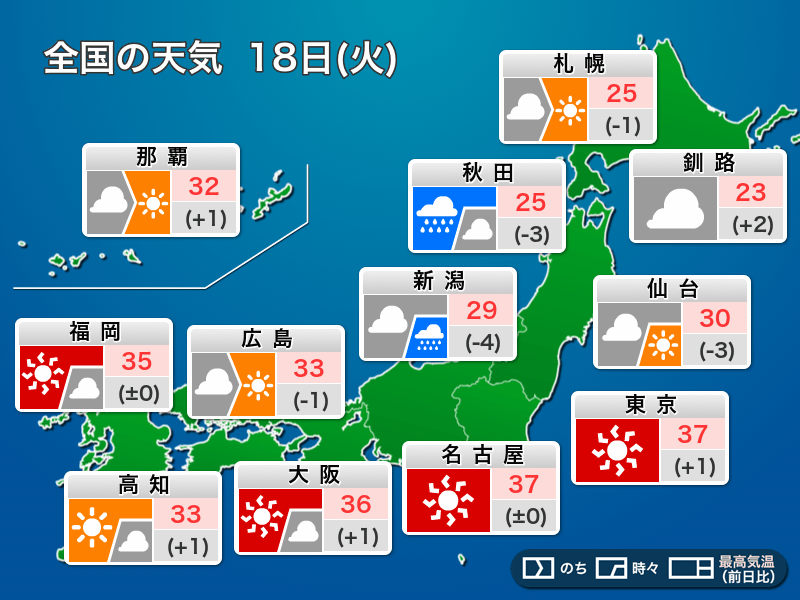 今日18日(火)の天気予報 関東から近畿は猛暑続く 東北は強い雨に注意 - ウェザーニュース