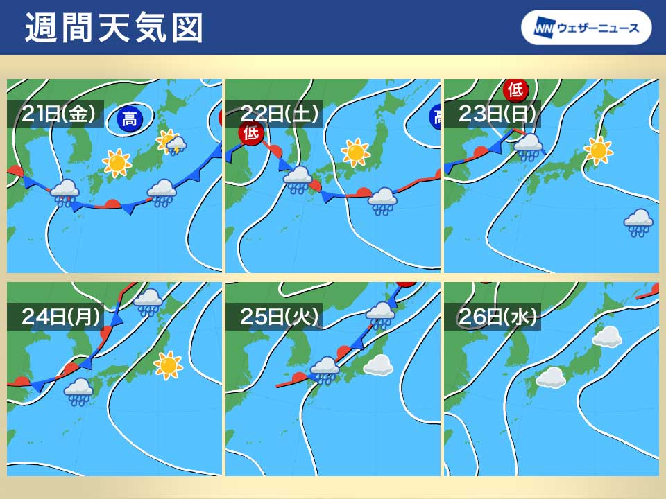 誰が上にも雨は降る