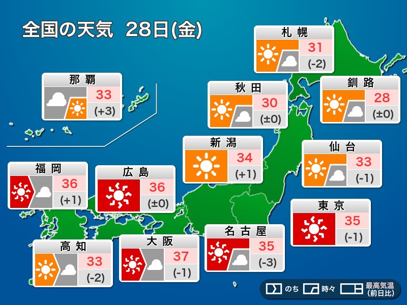 今日28日(金)の天気予報 東京や大阪など危険な暑さ続く 午後は急な雷雨に注意 - ウェザーニュース