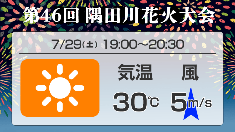 花火大会の天気 第46回隅田川花火大会（2023） - ウェザーニュース