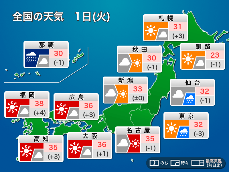 今日1日(火)の天気予報 関東は天気急変のおそれ 沖縄は台風接近で荒天警戒 - ウェザーニュース