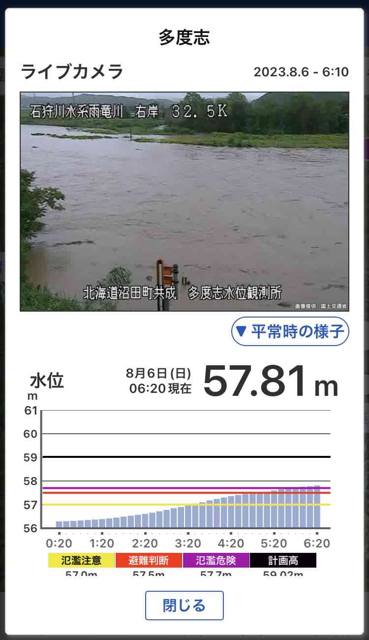 雨竜 川 ストア カメラ