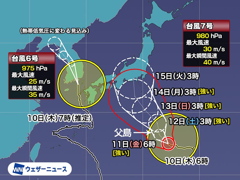 Typhoon No. 6 and Typhoon No. 7 Updates: Landfall and Future Impact