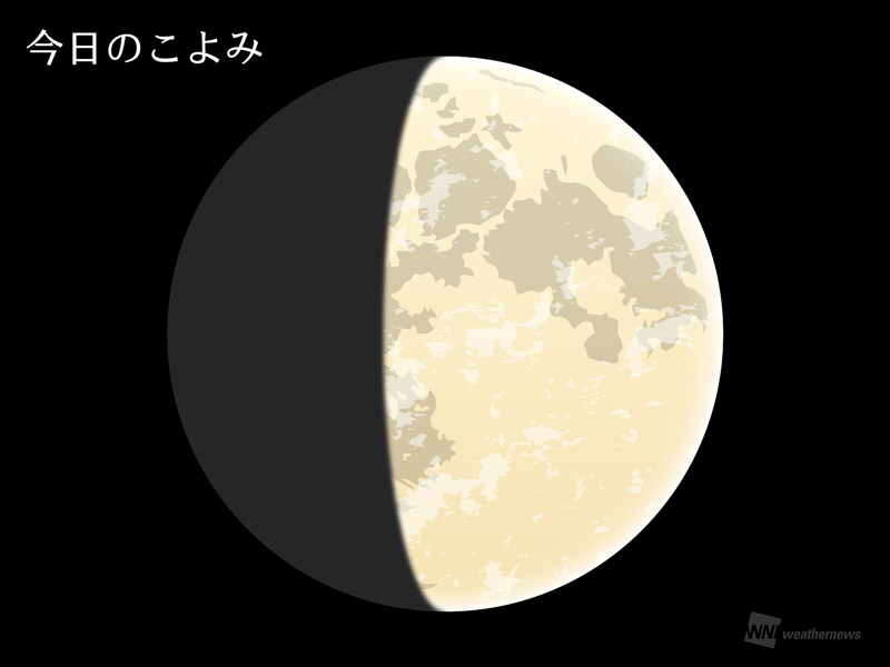 今日のこよみ・今週のこよみ 2023年8月25日(金) - ウェザーニュース