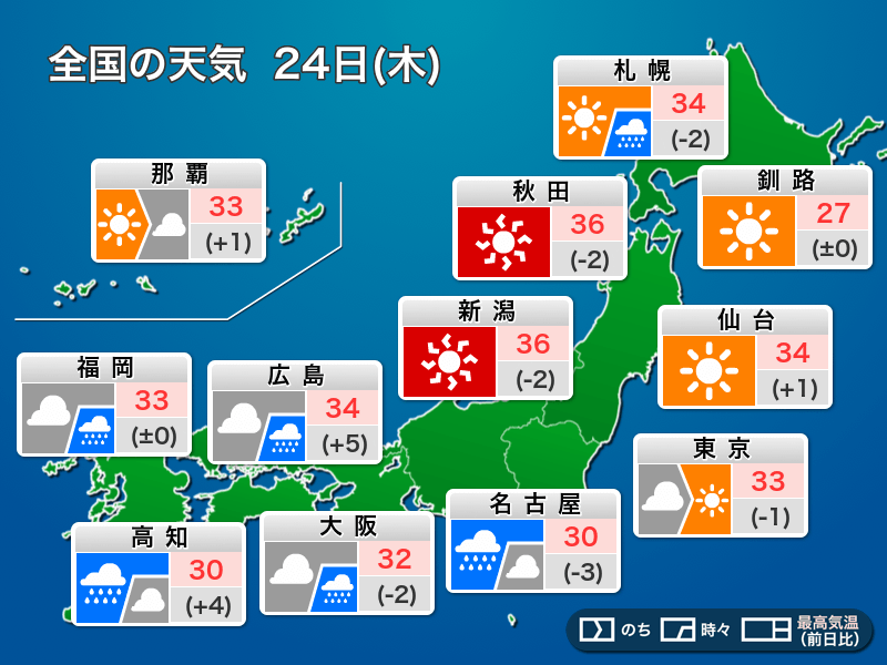 今日24日(木)の天気予報 西日本や東海は強雨警戒、北日本は猛暑 - ウェザーニュース