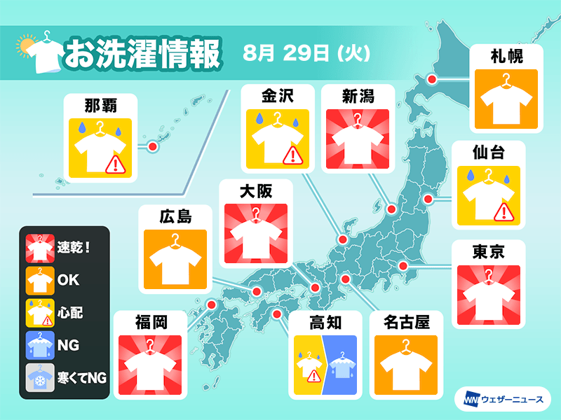 8月29日(火)の洗濯天気予報 西日本〜関東は外干し日和 - ウェザーニュース