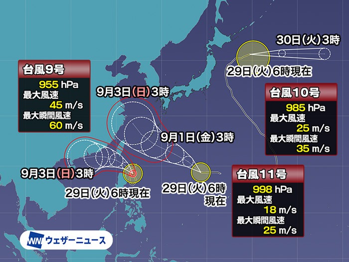 日本の周辺に3つの台風 11号は沖縄方面へ 動向注意