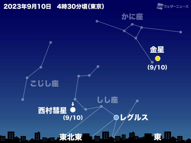 天体イベント(2023年9月) 西村彗星が見頃に！月末には中秋の名月も