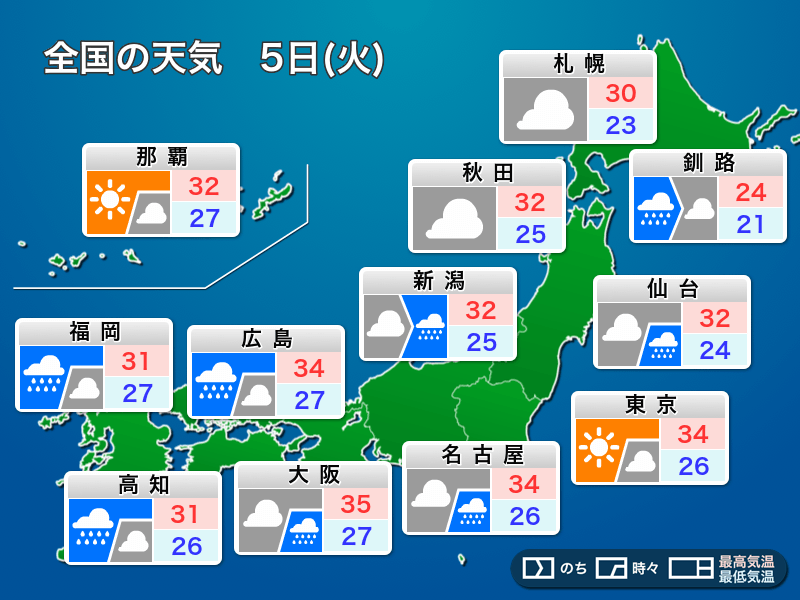 明日5日(火)の天気予報 関東や東北は激しい雨のおそれ、西日本は厳しい残暑 - ウェザーニュース