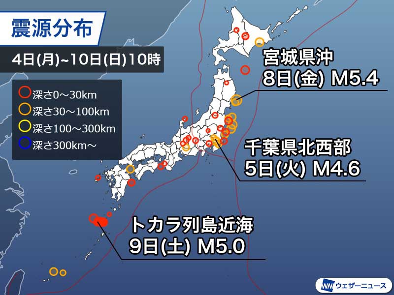 Significant Increase in Earthquakes in Japan, Including the Tokara Islands: Weekly Report – September 10, 2023