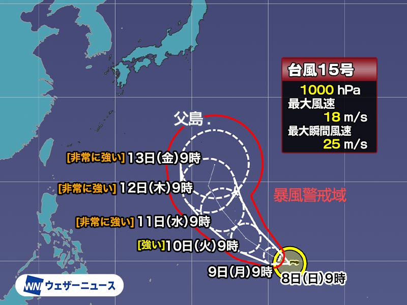 Typhoon No. 15 (Bolaven) Update: Moving Westward near Truk Islands – Potential Impact on Ogasawara and Chichijima Islands