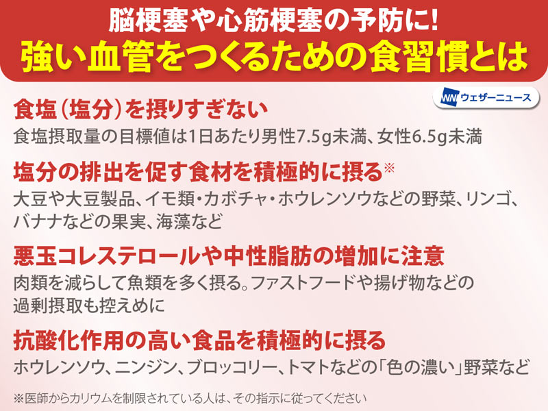 秋冬の脳梗塞や心筋梗塞の予防に 強い血管をつくるための食習慣