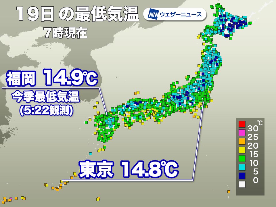 今朝は福岡などで今季最低を更新 関東以西は広く夏日予想 - ウェザー
