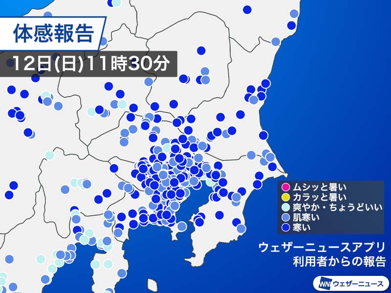 東京は昼になっても気温一桁　関東の3割以上が暖房を使用