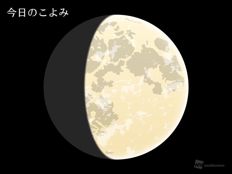 今日のこよみ・今週のこよみ 2023年12月22日(金) - ウェザーニュース