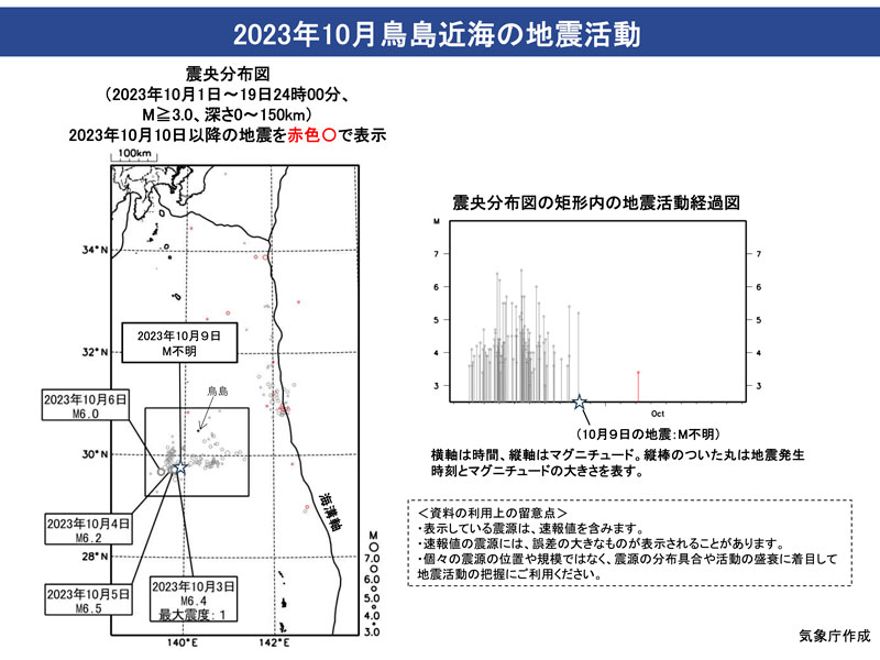 週刊地震情報・年末拡大版 2023年の震度5弱以上は5月に集中 世界では