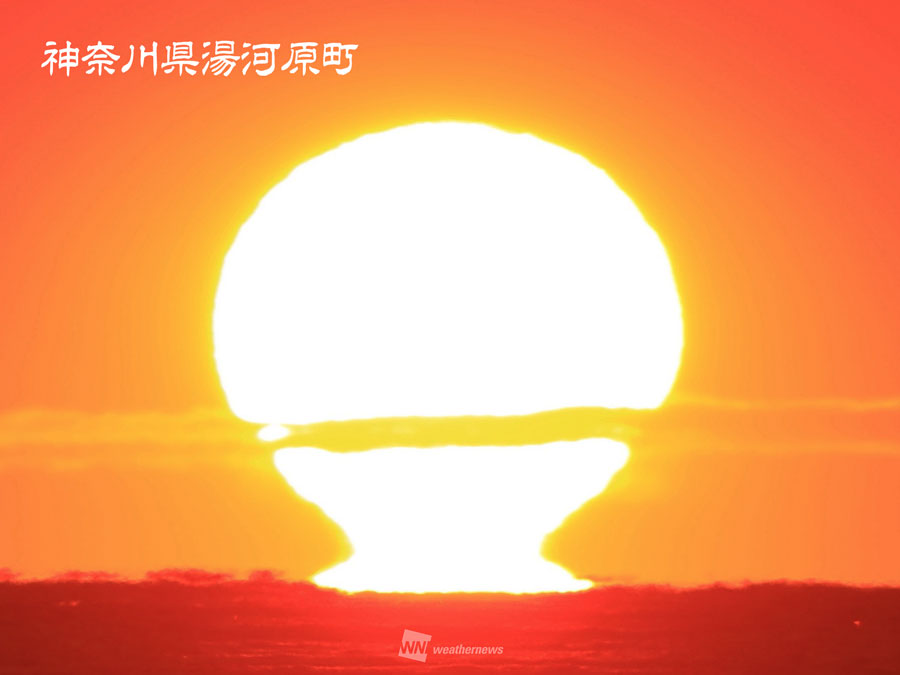 レビュー高評価の商品！ ダルマ朝日を取り巻く層積雲 （十種雲形】雲は全部で10種類 絵画