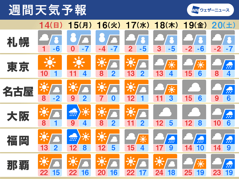 熱海富士 母仕事