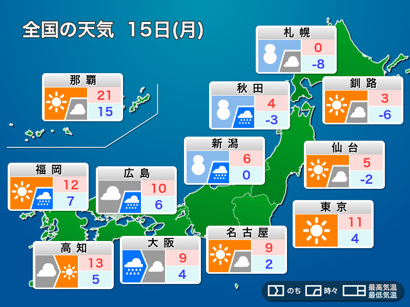 明日15日(月)の天気予報 強い冬型気圧配置で荒天 日本海側は大雪や猛吹雪に警戒 - ウェザーニュース