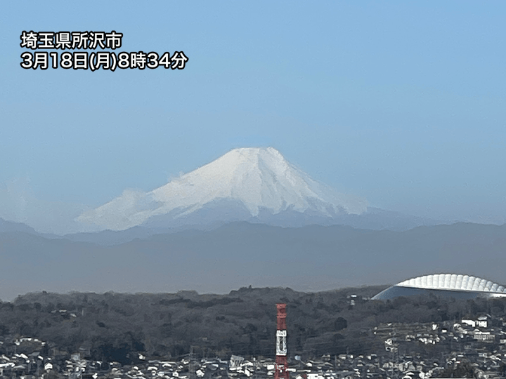 乾燥空気の流入で富士山くっきり 地面付近は強風で砂埃が舞う - ウェザーニュース