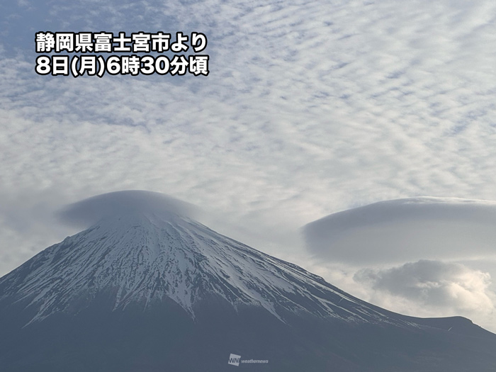 今朝は富士山に笠雲やつるし雲が出現 天気下り坂を示唆