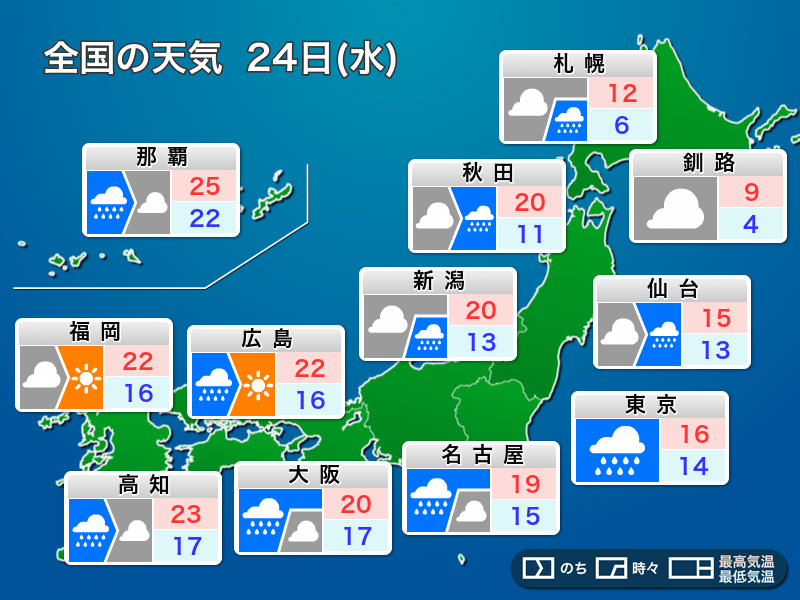 Latest Weather Forecast: Heavy Rain and Strong Winds in Northern Japan, Improving Conditions in Western Japan