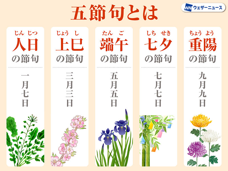 5月人形  端午の節句 大きな金太郎｜五月人形端午の節句 – TOYHOF倉敷
