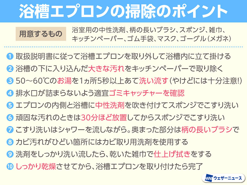 panasonic浴槽 エプロン コレクション 戻せない