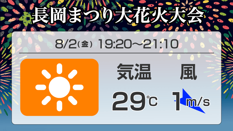 花火大会の天気 長岡まつり大花火大会 8月2日(金)（2024） - ウェザーニュース