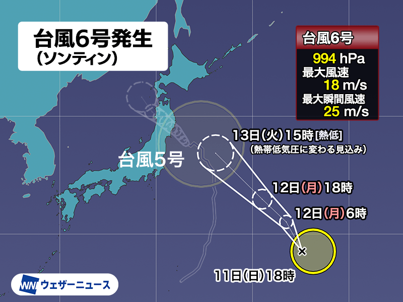 新たな台風6号（ソンティン）発生 他にも熱帯低気圧が発達中 - ウェザーニュース