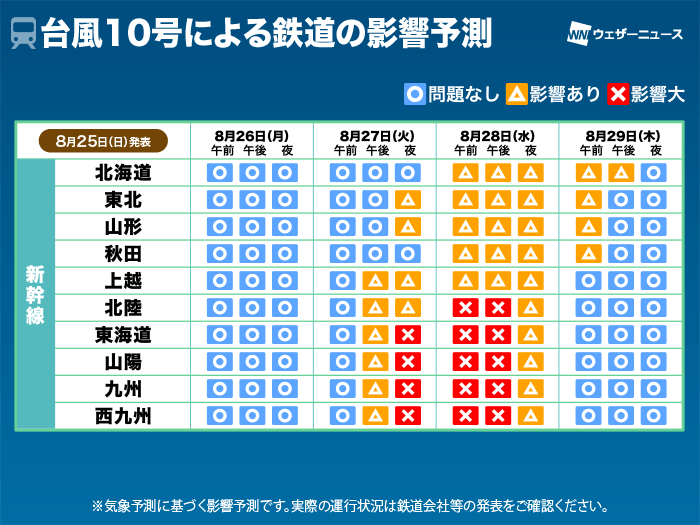 台風10号　交通影響予測　運休や通行止めの可能性エリア拡大、移動に影響大（25日13時更新）