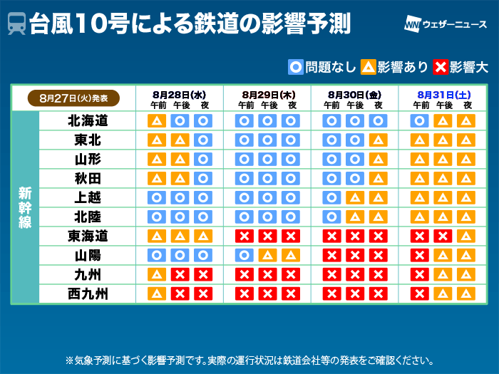 台風10号 交通影響予測　広範囲で運休や通行止め　移動や物流に影響大（27日12時更新）