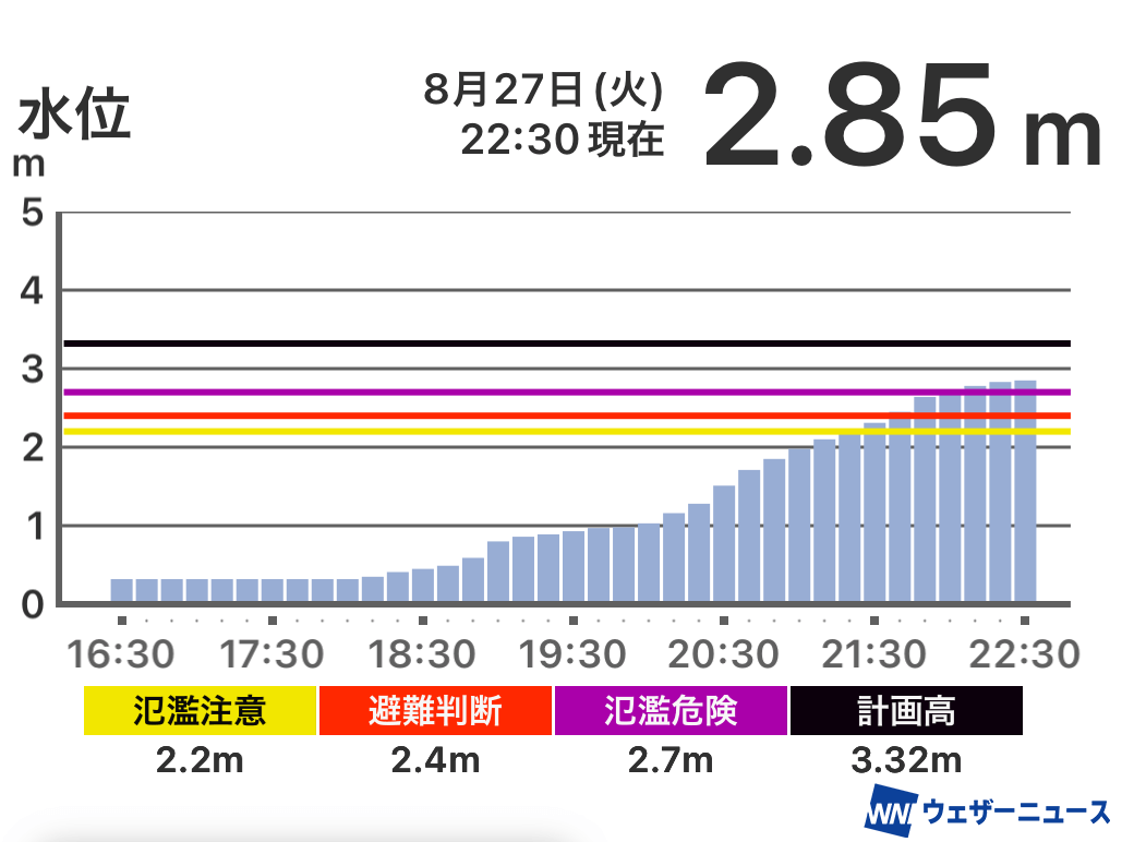 盛岡 天気 トップ カメラ