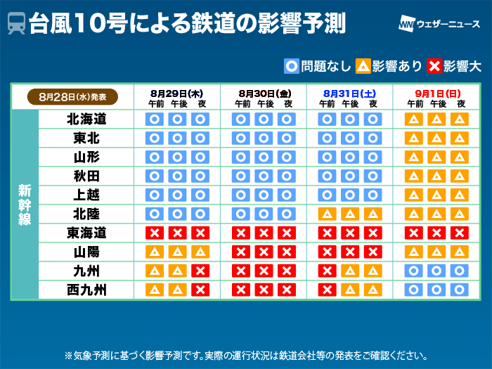 台風10号 交通影響予測　広範囲で運休や通行止め　影響長引くおそれ（28日12時更新）