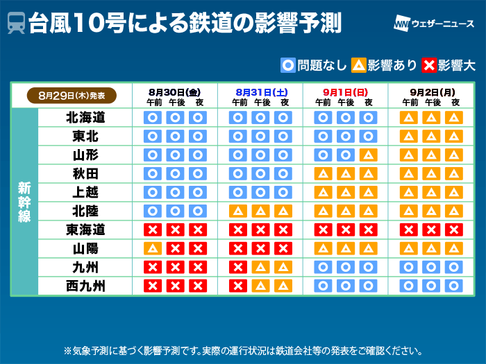 台風10号 交通影響予測　広範囲で運休や通行止め　西日本や東海で影響長引く（29日11時更新）