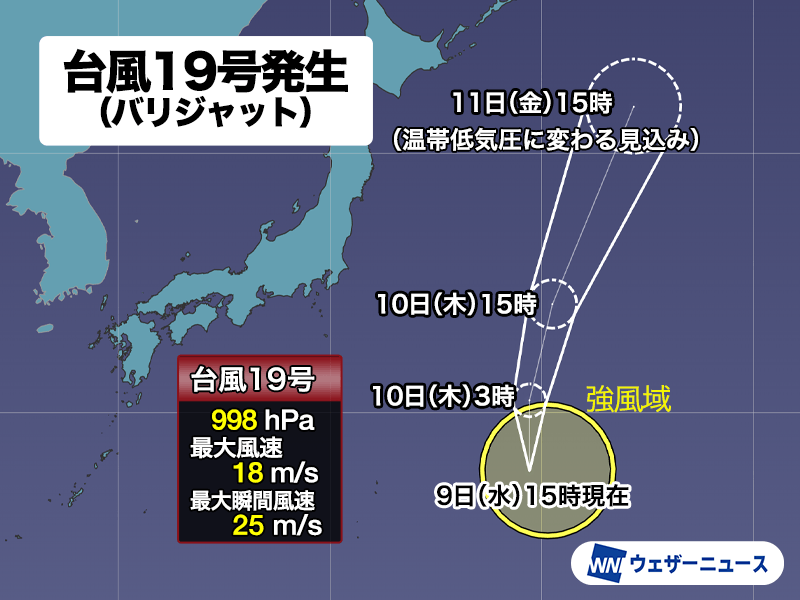 台風19号 アンサンブル