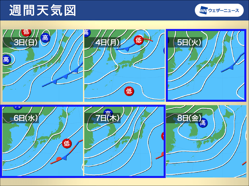 気温の周期と人間の歴史 第1巻 温暖化すすむ日本列島