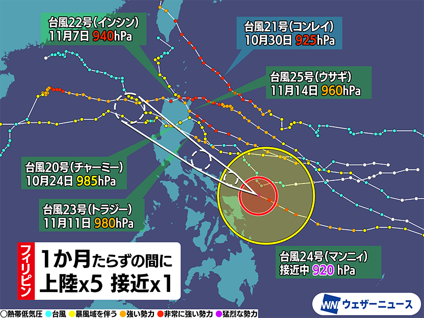 1か月に6つの台風が連続でフィリピン襲来 24号は猛烈な勢力で接近中 - ウェザーニュース