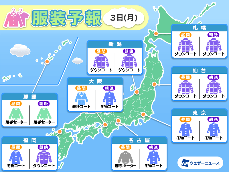 2月3日(月) 各地の気温変化と最適な服装