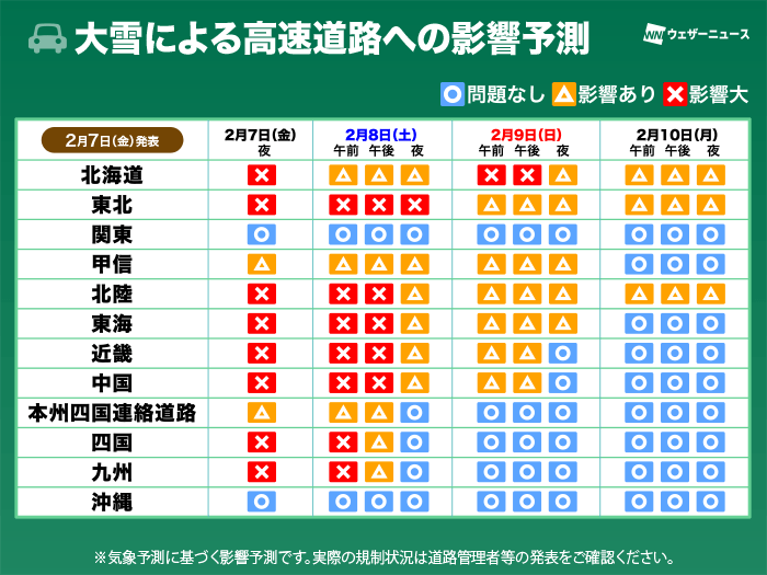 週末の大雪　広範囲で通行止めや新幹線の遅延も（2月7日更新）