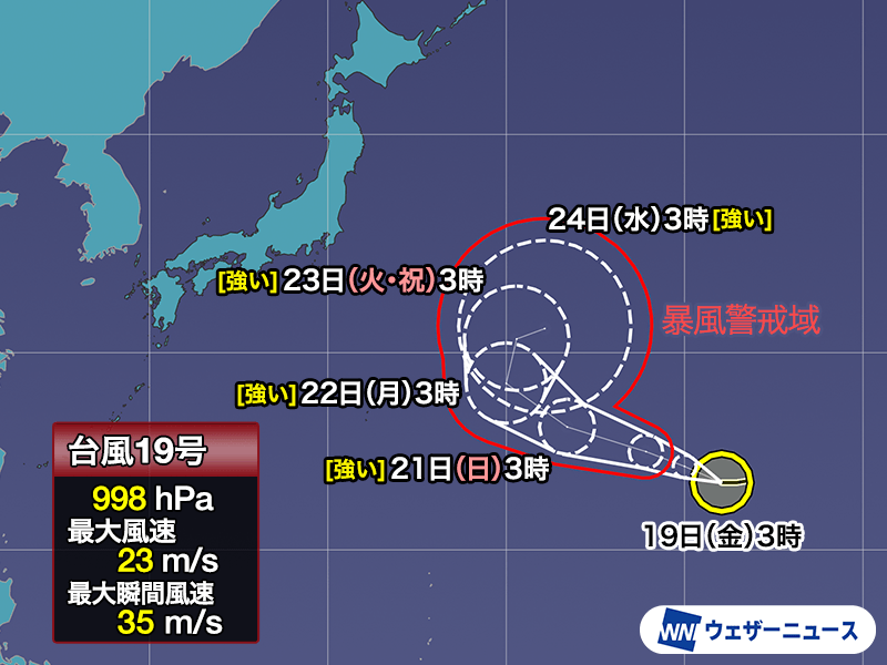 (専用)風水ひょうたん#10.18.8.19.16と手のひらサイズ 専用)風水ひょうたん#10.18.8.19.16と手のひらサイズ
