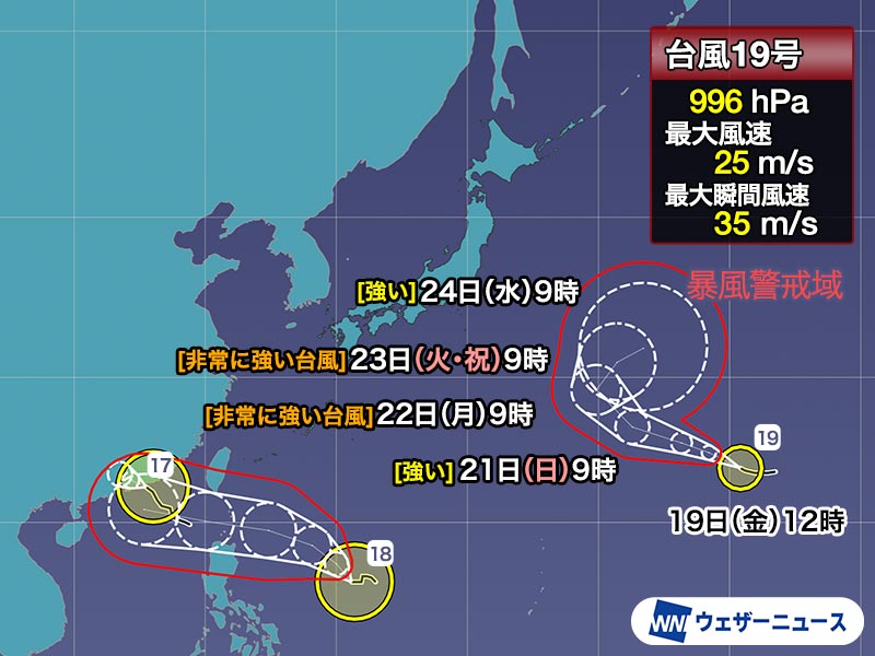 週間天気予報 猛暑落ち着き東京も30℃以下の日が多い 台風18号は沖縄に影響