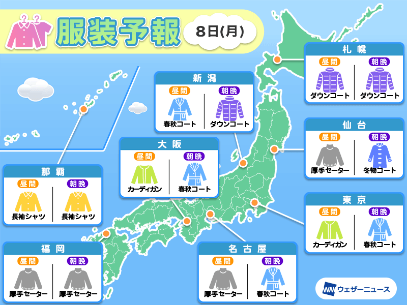 今日12月8日(月)の天気予報 北日本や北陸は荒天注意 関東はポカポカ