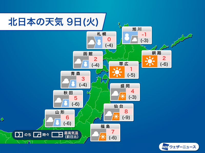 東北・北海道は寒さが増す予想 全国的に風が冷たい