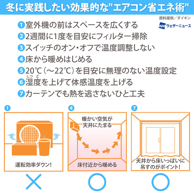 家庭でできる温暖化対策 冬に実践したい効果的な