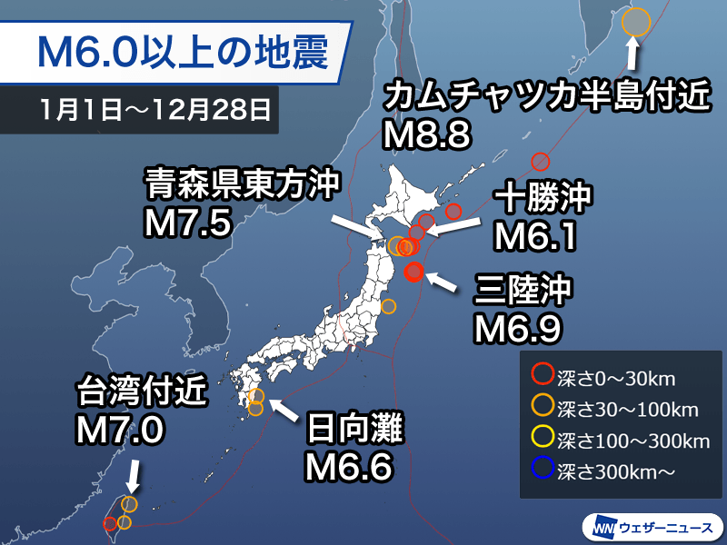 週刊地震情報・年末拡大版 青森県東方沖でM7.5 トカラ列島では2000回超