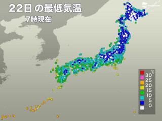 食欲や消化をコントロールできるツボがある ウェザーニュース