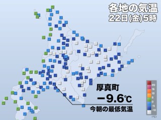 北海道胆振東部地震 特設サイト ウェザーニュース