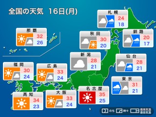 食べ物の名前 ウェザーニュース