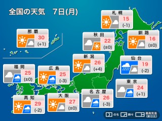 肺 が弱まる秋に知っておきたい 咳を楽にするツボは ウェザーニュース